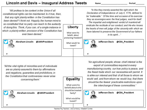 FREE - Lincoln and Davis Inaugural Address Showdown - Tweeting the People! EDITABLE