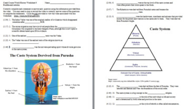 Crash Course World History Worksheet 6: Buddha and Ashoka