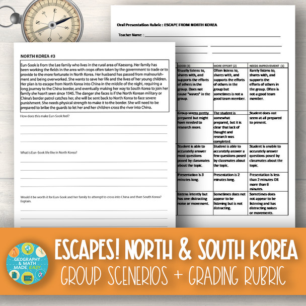 GEOGRAPHY, NORTH KOREA & SOUTH KOREA, ESCAPES: WHY DID KOREA SPLIT? 
