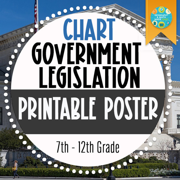 GEOGRAPHY: WORLD GOVERNMENT LEGISLATION STRUCTURE POSTER SIZE (500 DPI - LARGE)