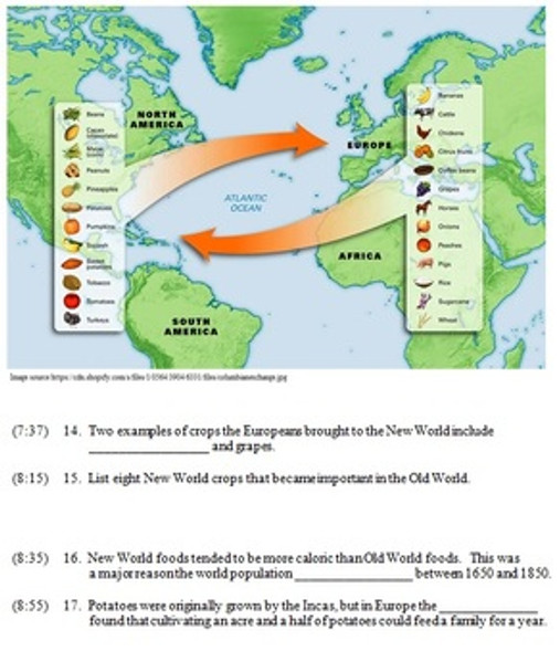 Crash Course World History Worksheet 23: The Columbian Exchange