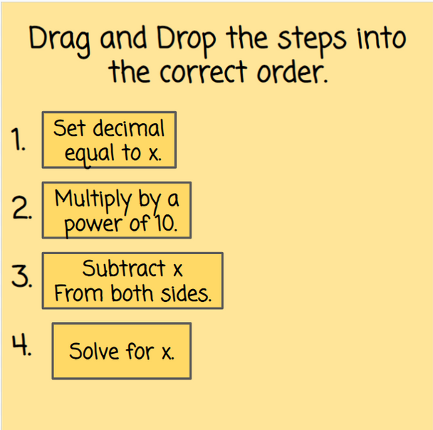 Repeating Decimals to Fractions - Digital and Printable