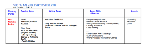 7th 8th Grade Modified Yearly Curriculum Map ELA & Life Skills - Special Ed. 