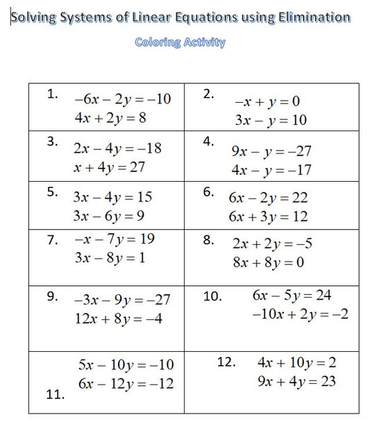 Solving Systems of Linear Equations using Elimination - COLORING ACTIVITY