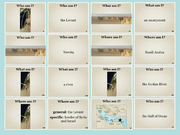 Middle East World Geography Bundle