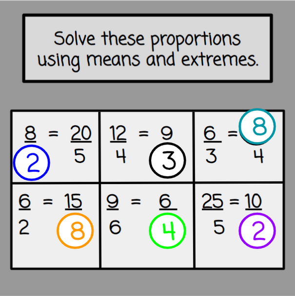 Proportions with Number Chips - PIrate Version - Digital and Printable