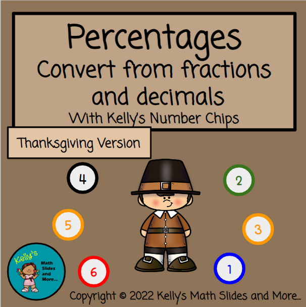 Thanksgiving Bundle - Fractions, Decimals, Percentages