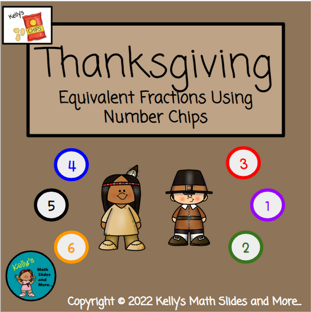 Thanksgiving Bundle - Fractions, Decimals, Percentages