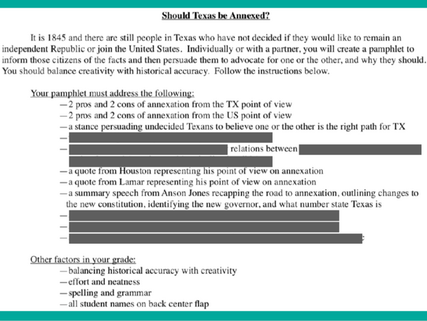 Texas Annexation Pamphlet Activity