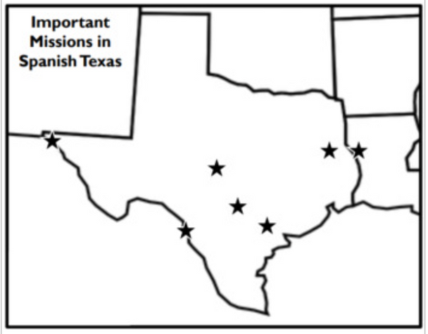 Spanish Texas - Mission-Presidio System Notes