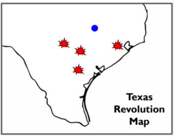 Battles and Events of the Texas Revolution Notes