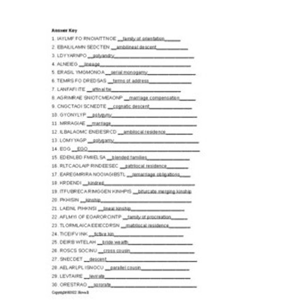 Forming Family through Kinship Vocabulary Word Scramble