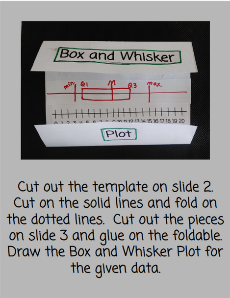 Box and Whisker Plots - Digital and Printable