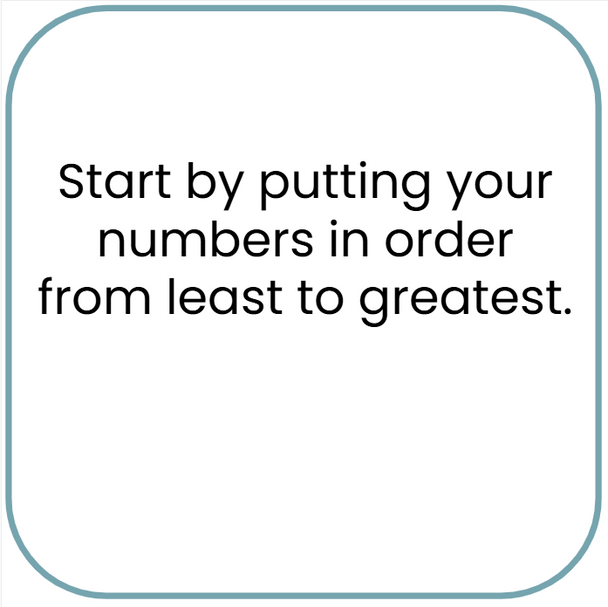 Box and Whisker Plots - Digital and Printable