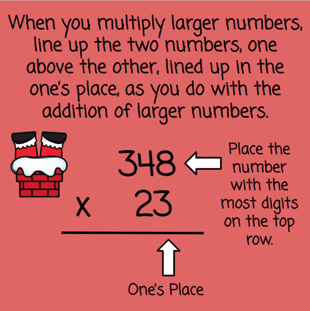 Christmas Multi-digit Multiplication with Number Chips