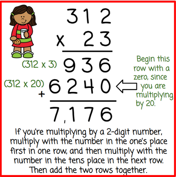 Christmas Multi-digit Multiplication with Number Chips