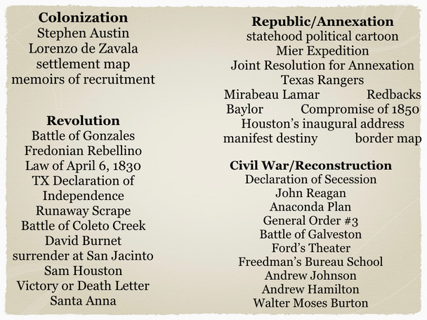 Texas History Cumulative Review Game