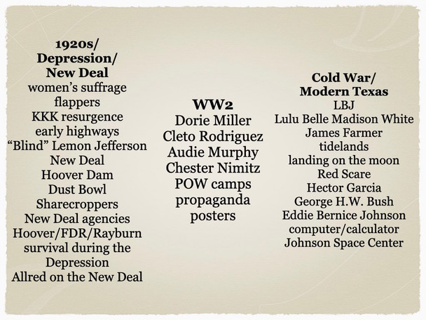 Texas History Cumulative Review Game