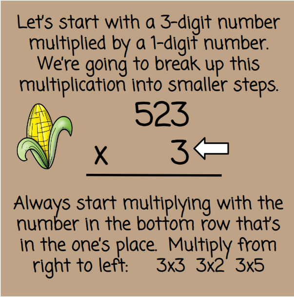 Thanksgiving Multi-digit Multiplication with Number Chips