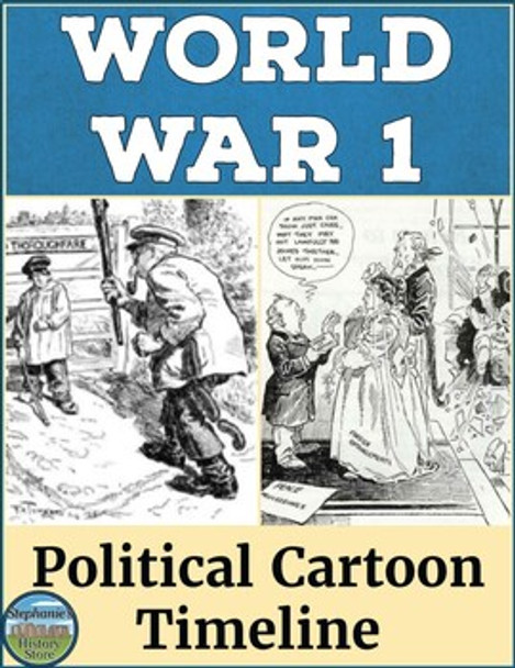 World War 1 Political Cartoon Timeline