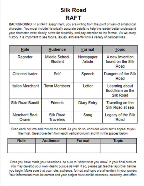 Silk Road Differentiated Choice Board Learning Menus (set of 3)