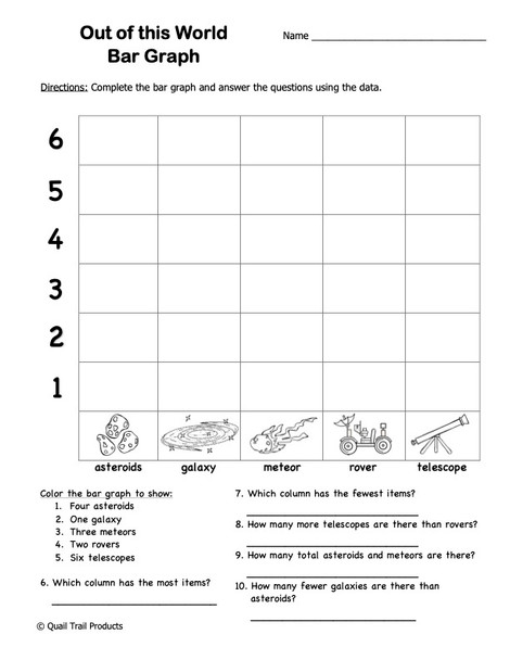 Grade 2 MATH Worksheets | Solar System Theme