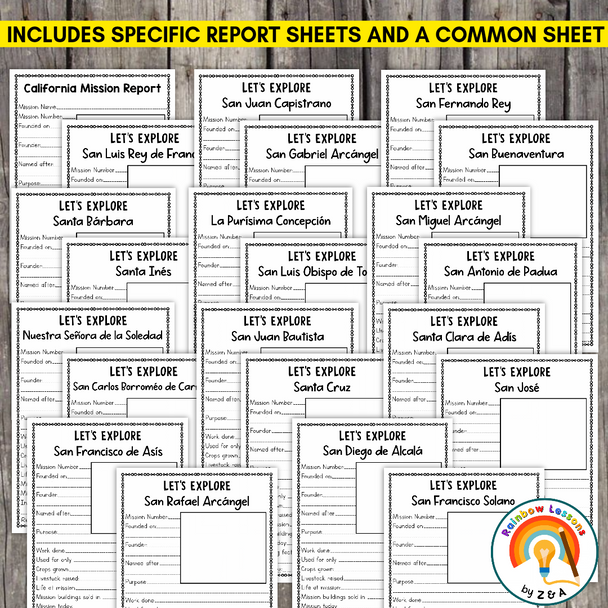 California Missions Report | California Missions Writing Activities | Research