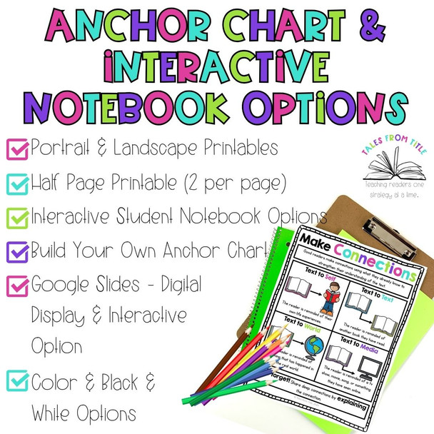 Making Text Connections Anchor Charts & Interactive Notebook Pages