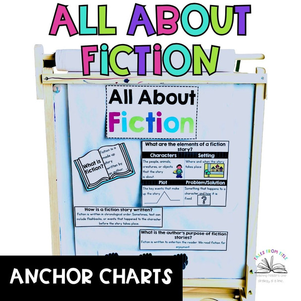 Characteristics of Fiction Text Anchor Charts