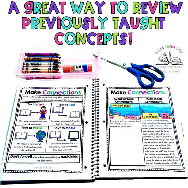 Making Text Connections Interactive Notebook Page(s)