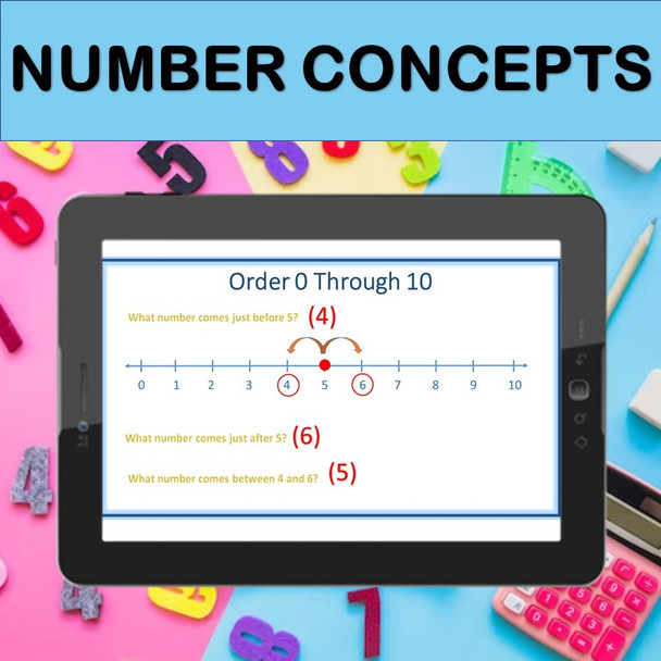 Number Concepts | PowerPoint Lesson Slides for Numbers 0-20