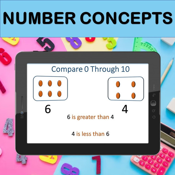 Number Concepts | PowerPoint Lesson Slides for Numbers 0-20