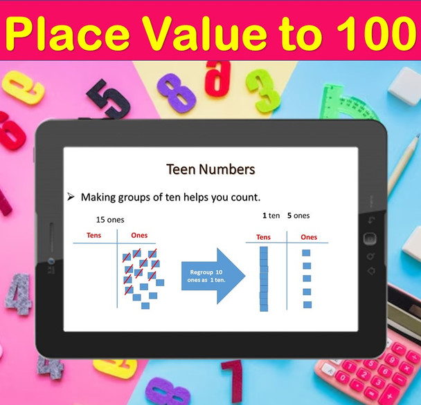 Place Value to 100 | PowerPoint Lesson Slides for First Grade Tens and ones