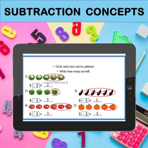 Subtraction Concepts | PowerPoint Lesson Slides for First Grade