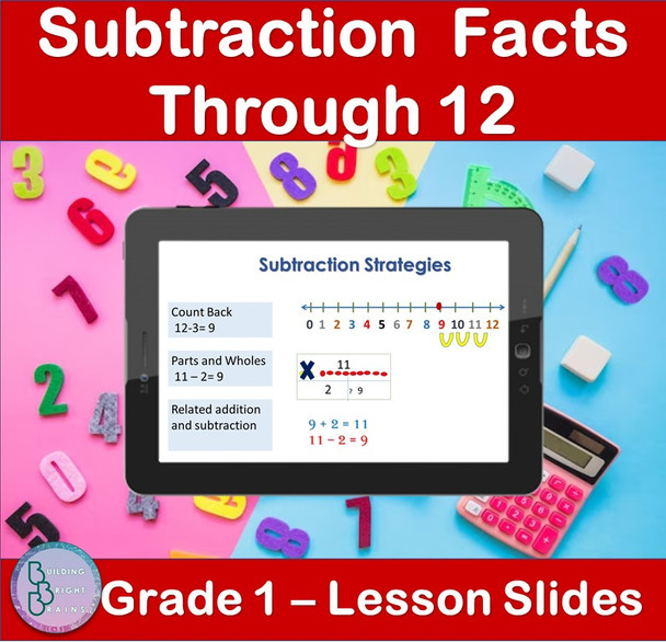 Subtraction Facts Through 12 | PowerPoint Lesson Slides for First Grade