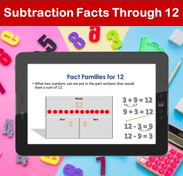 Subtraction Facts Through 12 | PowerPoint Lesson Slides for First Grade