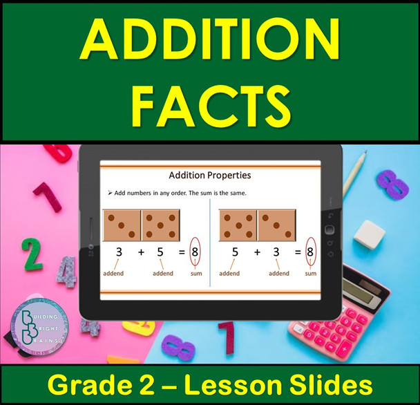 Addition Facts | PowerPoint Lesson Slides for 2nd Grade