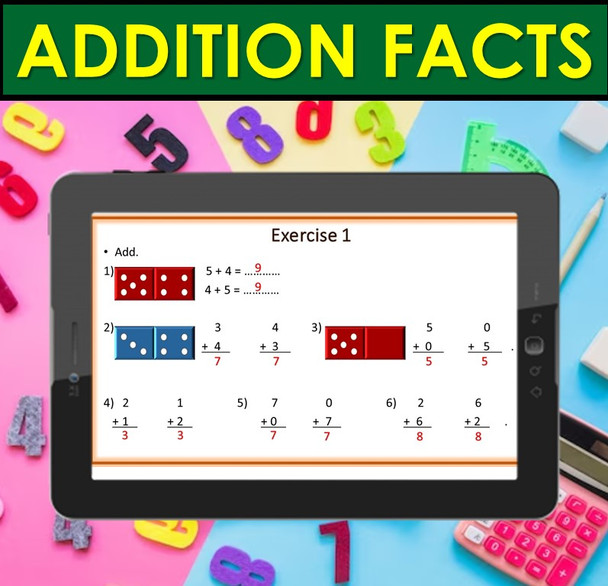 Addition Facts | PowerPoint Lesson Slides for 2nd Grade