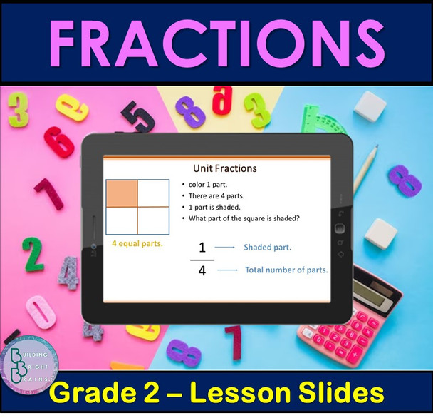 Fractions | PowerPoint Lesson Slides for 2nd Grade
