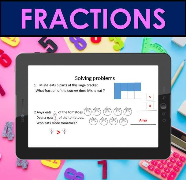 Fractions | PowerPoint Lesson Slides for 2nd Grade