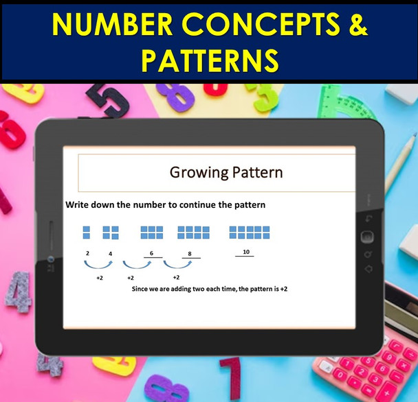 Number Concepts and Patterns | PowerPoint Lesson Slides for 2nd Grade