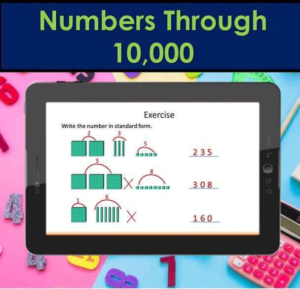 Numbers Through 10,000 | PowerPoint Lesson Slides for 2nd Grade