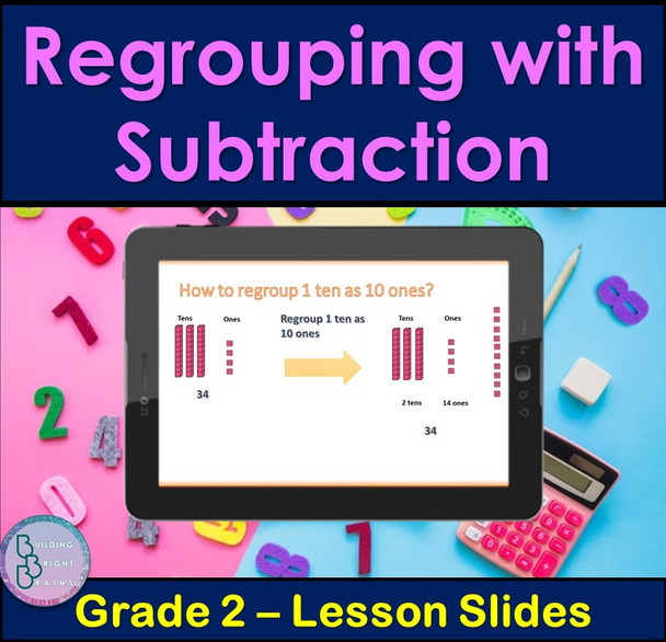 Regrouping with Subtraction | PowerPoint Lesson Slides for 2nd Grade