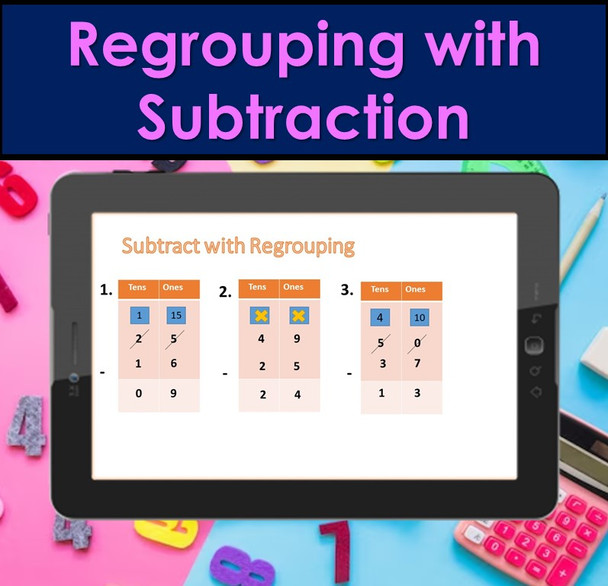Regrouping with Subtraction | PowerPoint Lesson Slides for 2nd Grade