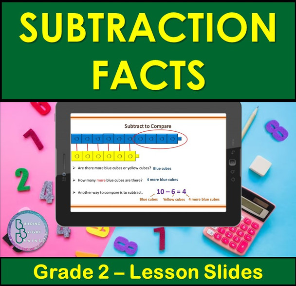 Subtraction Facts | PowerPoint Lesson Slides for 2nd Grade