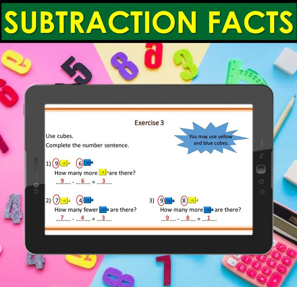 Subtraction Facts | PowerPoint Lesson Slides for 2nd Grade