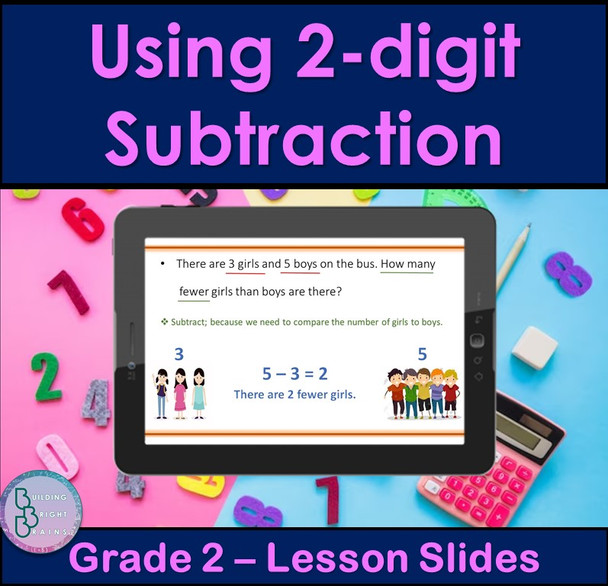Using 2 digit Subtraction | PowerPoint Lesson Slides for 2nd Grade