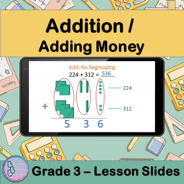 Addition – Adding Money | PowerPoint Lesson Slides for 3rd Grade | Regrouping