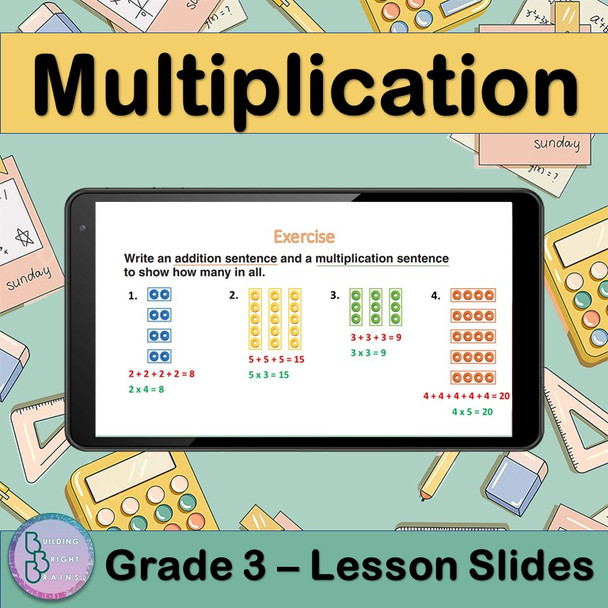 Multiplication Concepts and Facts | PowerPoint Lesson Slides for 3rd Grade