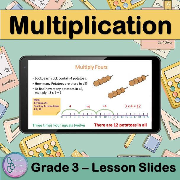 Multiplication Concepts and Facts | PowerPoint Lesson Slides for 3rd Grade